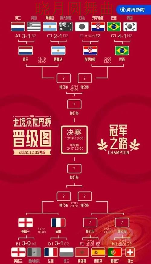 世界杯投注热门盘和冷门盘区别在哪一文看懂