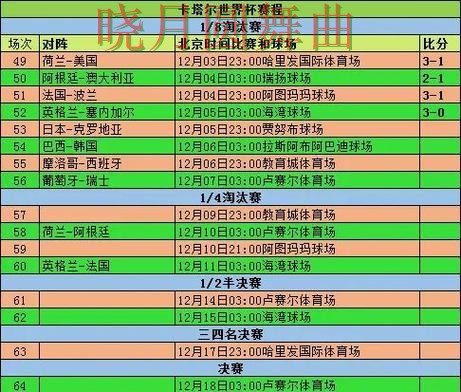 世界杯买球网站小组赛临场变化如何理解 世界杯买球网站小组赛临场变化如何理解